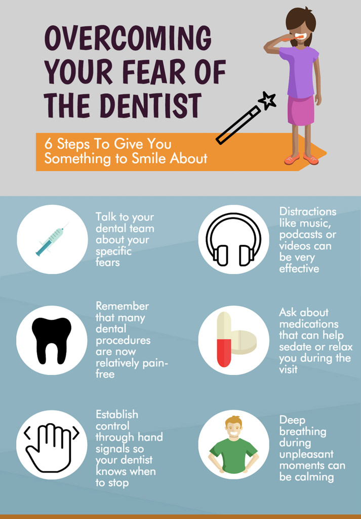 Dental Phobia Dentist General Dentistry 212 Smiling